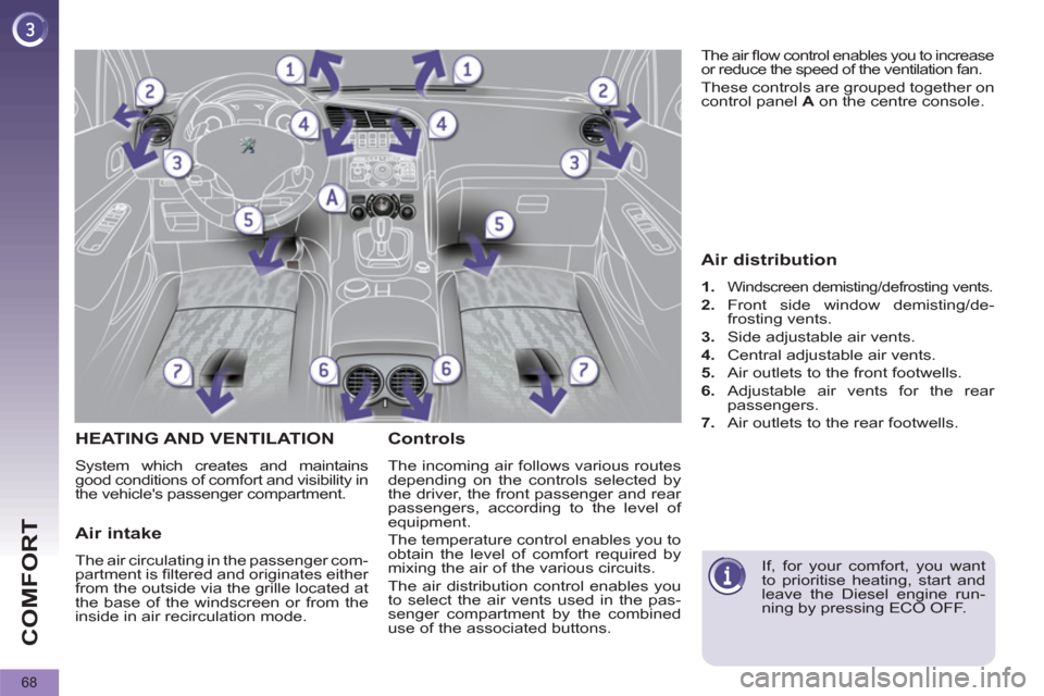Peugeot 3008 Hybrid 4 2012 Repair Manual COMFORT
68
   
 
 
 
 
 
 
 
HEATING AND VENTILATION 
 
System which creates and maintains 
good conditions of comfort and visibility in 
the vehicles passenger compartment. 
   
Controls 
 
The inco