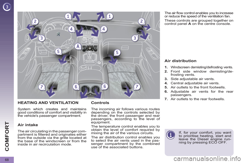 Peugeot 3008 Hybrid 4 2012  Owners Manual COMFORT
68
   
 
 
 
 
 
 
 
HEATING AND VENTILATION 
 
System which creates and maintains 
good conditions of comfort and visibility in 
the vehicles passenger compartment. 
   
Controls 
 
The inco