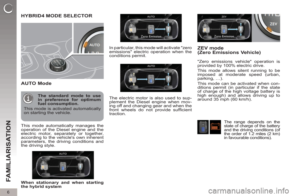 Peugeot 3008 Hybrid 4 2012  Owners Manual 6
FAMILIARISATION
   
 
 
 
 
HYBRID4 MODE SELECTOR 
   
AUTO Mode 
 
 
"Zero emissions vehicle" operation is 
provided by 100% electric drive. 
  This mode allows silent running to be 
imposed at mod