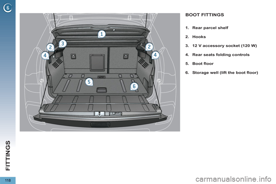 Peugeot 3008 Hybrid 4 2012  Owners Manual - RHD (UK. Australia) FITTINGS
118
BOOT FITTINGS
   
 
 
1. 
  Rear parcel shelf 
 
   
2. 
  Hooks 
 
   
3. 
  12 V accessory socket (120 W) 
 
   
4. 
  Rear seats folding controls 
 
   
5. 
  Boot 
  ﬂ oor 
 
   
6.