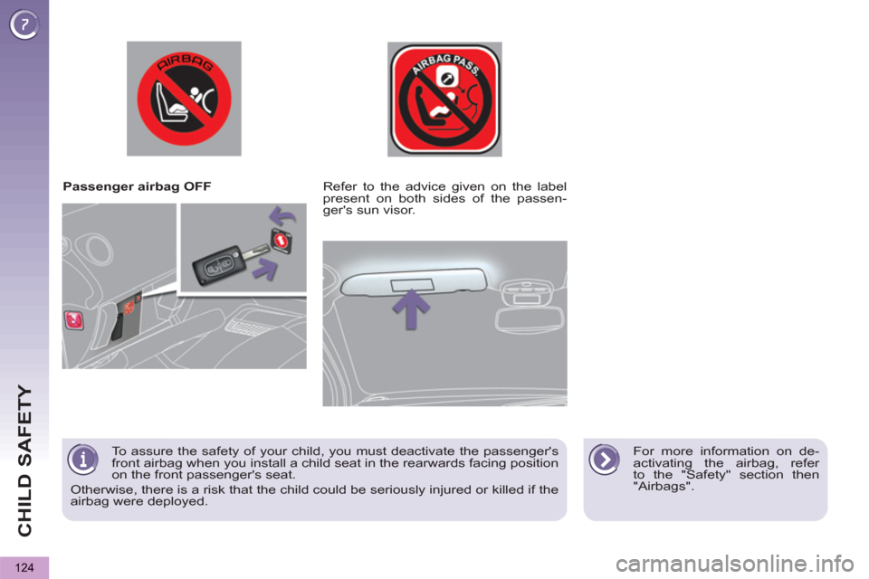 Peugeot 3008 Hybrid 4 2012  Owners Manual - RHD (UK. Australia) CHILD SAFETY
124
   
 
Passenger airbag OFF  
   
For more information on de-
activating the airbag, refer 
to the "Safety" section then 
"Airbags".      
Refer to the advice given on the label 
prese