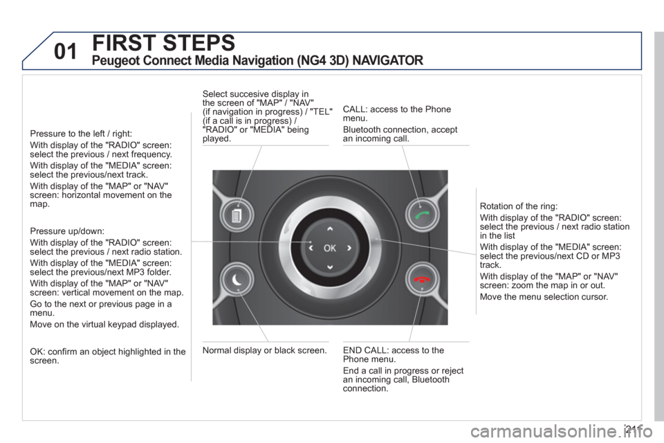 Peugeot 3008 Hybrid 4 2012 Owners Manual - RHD (UK. Australia) 211
01FIRST STEPS
Peugeot Connect Media Navigation (NG4 3D) NAVIGATOR
Pressure to the left / right:
With display of the "RADIO" screen: select the previous / next frequency.
With display of Peugeot 3008 Hybrid 4 2012 Owners Manual - RHD (UK. Australia) 211
01FIRST STEPS
Peugeot Connect Media Navigation (NG4 3D) NAVIGATOR
Pressure to the left / right:
With display of the "RADIO" screen: select the previous / next frequency.
With display of