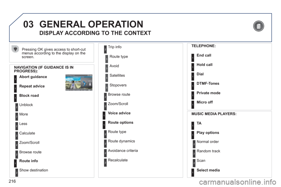 Peugeot 3008 Hybrid 4 2012 Owners Manual - RHD (UK. Australia) 216
03GENERAL OPERATION
Pressing OK gives access to short-cut
menus according to the display on the screen.
DISPLAY ACCORDING TO THE CONTEXT
NAVIGATION (IF GUIDANCE IS IN PROGRES Peugeot 3008 Hybrid 4 2012 Owners Manual - RHD (UK. Australia) 216
03GENERAL OPERATION
Pressing OK gives access to short-cut
menus according to the display on the screen.
DISPLAY ACCORDING TO THE CONTEXT
NAVIGATION (IF GUIDANCE IS IN PROGRES