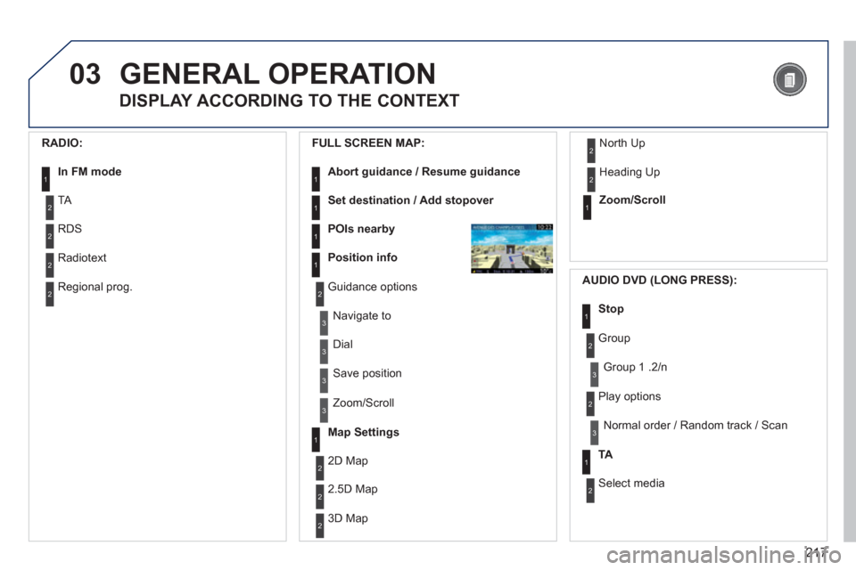 Peugeot 3008 Hybrid 4 2012 Owners Manual - RHD (UK. Australia) 217
03GENERAL OPERATION
DISPLAY ACCORDING TO THE CONTEXT
RADIO:
In FM mode1
2
2
TA
RDS
2Radiotext
2Regional prog.
FULL
SCREEN MAP:
Abort guidance / Resume guidance1
1
1
1
Set destinati Peugeot 3008 Hybrid 4 2012 Owners Manual - RHD (UK. Australia) 217
03GENERAL OPERATION
DISPLAY ACCORDING TO THE CONTEXT
RADIO:
In FM mode1
2
2
TA
RDS
2Radiotext
2Regional prog.
FULL
SCREEN MAP:
Abort guidance / Resume guidance1
1
1
1
Set destinati