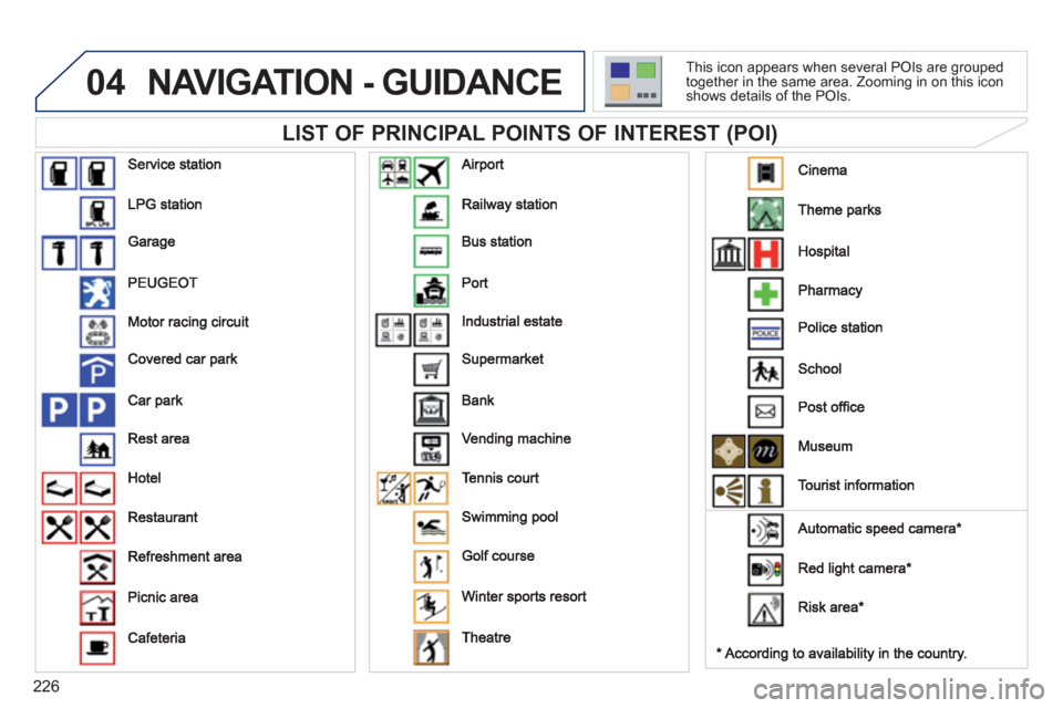 Peugeot 3008 Hybrid 4 2012  Owners Manual - RHD (UK. Australia) 226
04NAVIGATION - GUIDANCE
   
LIST OF PRINCIPAL POINTS OF INTEREST (POI) 
 
This icon appears when several POIs are grouped
together in the same area. Zooming in on this icon
shows details of the PO
