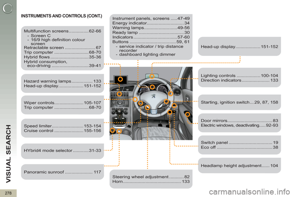Peugeot 3008 Hybrid 4 2012  Owners Manual - RHD (UK. Australia) VISUAL SEARCH
278
  INSTRUMENTS AND CONTROLS (CONT.)    
 
Instrument panels, screens ..... 47-49 
  Energy indicator............................ 34 
  Warning lamps ......................... 49-56 
 