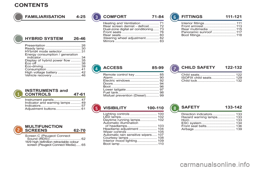 Peugeot 3008 Hybrid 4 2012  Owners Manual - RHD (UK. Australia) CONTENTS
FAMILIARISATION 4-25
IN
STRUMENTS and 
CONTROLS 47-61
CHILD SAFETY  122-132
MULTIFUNCTION 
SCREEN
S62-70
SAFETY 133-142 COMFORT 71-8
4
ACCESS 85-99
VISIBILITY 100-110FITTINGS 111-12
1
Instrum