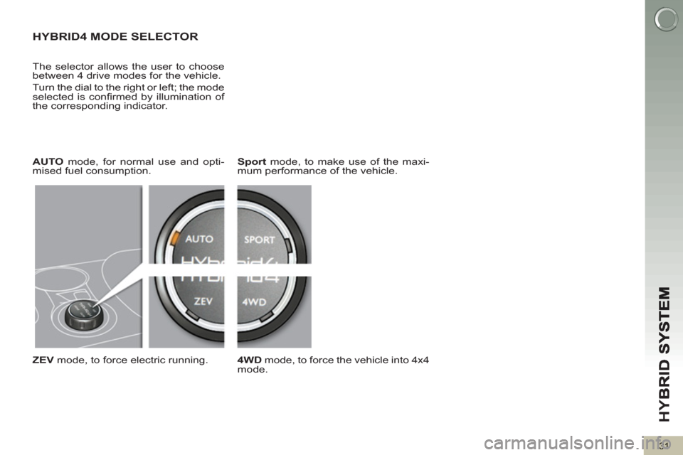 Peugeot 3008 Hybrid 4 2012 - RHD (UK. Australia) Owners Guide HY
B
31
HYBRID4 MODE SELECTOR
The selector allows the user to choose
between 4 drive modes for the vehicle.
Turn the dial to the right or left; the mode
selected is confi rmed by illuminatio Peugeot 3008 Hybrid 4 2012 - RHD (UK. Australia) Owners Guide HY
B
31
HYBRID4 MODE SELECTOR
The selector allows the user to choose
between 4 drive modes for the vehicle.
Turn the dial to the right or left; the mode
selected is confi rmed by illuminatio