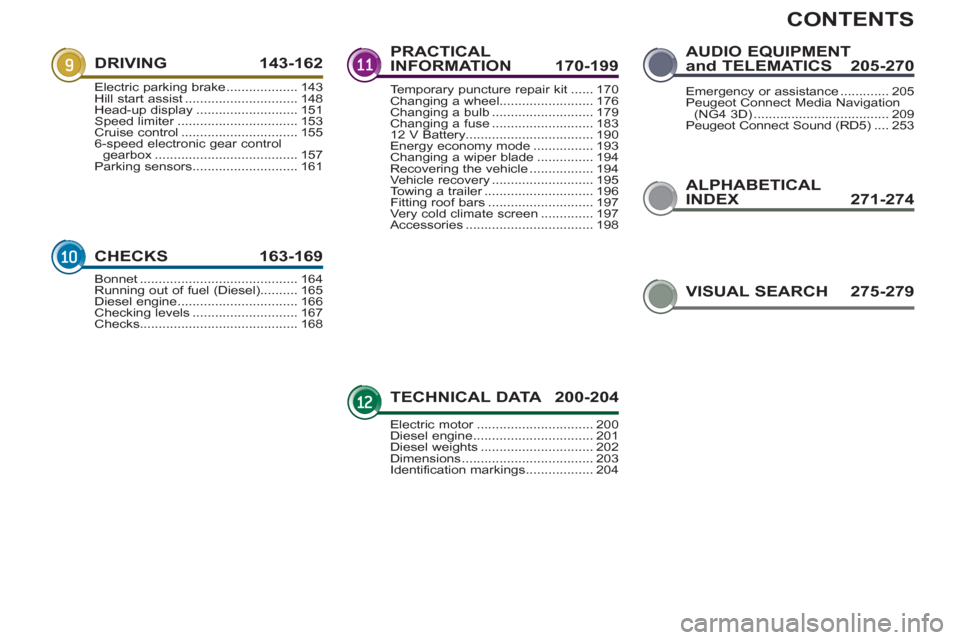 Peugeot 3008 Hybrid 4 2012  Owners Manual - RHD (UK. Australia) CONTENTS
ALPHABETICALINDEX 271-274
DRIVING 143-162
CHECK
S 163-169
PRACTICAL 
INFORMATION 170-199
TECHNICAL DATA   200-204
AUDIO EQUIPMENTand TELEMATICS  205-270
Electric parking brake................