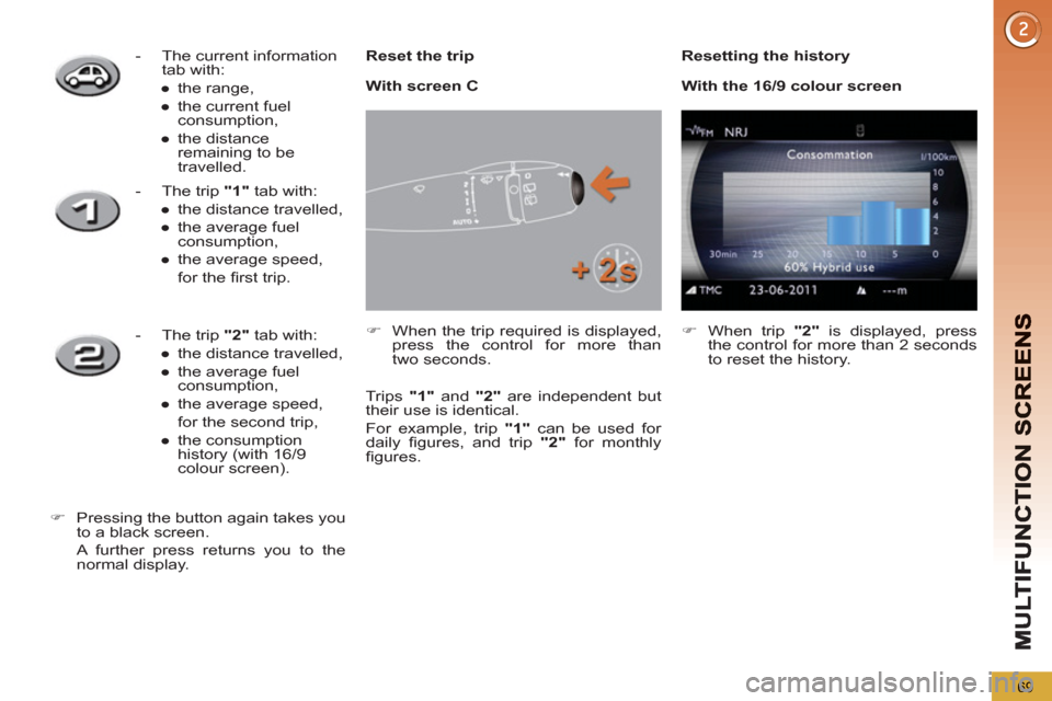Peugeot 3008 Hybrid 4 2012   - RHD (UK. Australia) Manual PDF 69
   
Reset the trip 
   
 
�) 
  When the trip required is displayed, 
press the control for more than 
two seconds.  
  Trips  "1" 
 and  "2" 
 are independent but 
their use is identical. 
  For e