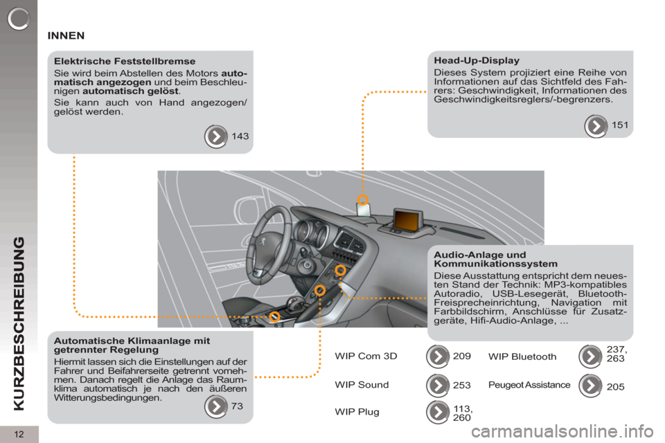 Peugeot 3008 Hybrid 4 2012  Betriebsanleitung (in German) 12
K
U
R
 INNEN
   
Elektrische Feststellbremse 
  Sie wird beim Abstellen des Motors  auto-
matisch angezogen 
 und beim Beschleu-
nigen  automatisch gelöst 
. 
  Sie kann auch von Hand angezogen/
g