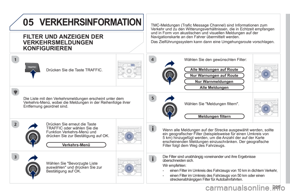 Peugeot 3008 Hybrid 4 2012  Betriebsanleitung (in German) 229
05
TRAFFIC
2ABC3DEF5JKL4GHI6MNO8TUV7PQRS9WXYZ0*#
1RADIO MEDIANAV ESC TRAFFIC
SETUPADDR
BOOK
2ABC3DEF5JKL4GHI6MNO8TUV7PQRS9WXYZ0*#
1RADIO MEDIANAV ESC TRAFFIC
SETUPADDR
BOOK
2ABC3DEF5JKL4GHI6MNO8TU