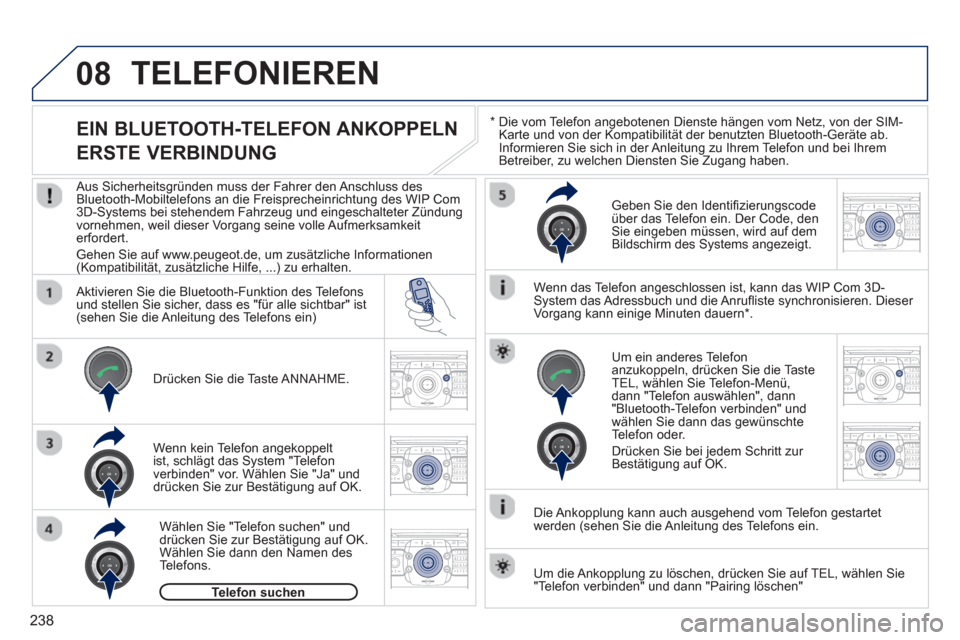 Peugeot 3008 Hybrid 4 2012  Betriebsanleitung (in German) 238
08
2ABC3DEF5JKL4GHI6MNO8TUV7PQRS9WXYZ0*#
1RADIO MEDIANAV ESC TRAFFIC
SETUPADDR
BOOK
2ABC3DEF5JKL4GHI6MNO8TUV7PQRS9WXYZ0*#
1RADIO MEDIANAV ESC TRAFFIC
SETUPADDR
BOOK
2ABC3DEF5JKL4GHI6MNO8TUV7PQRS9W