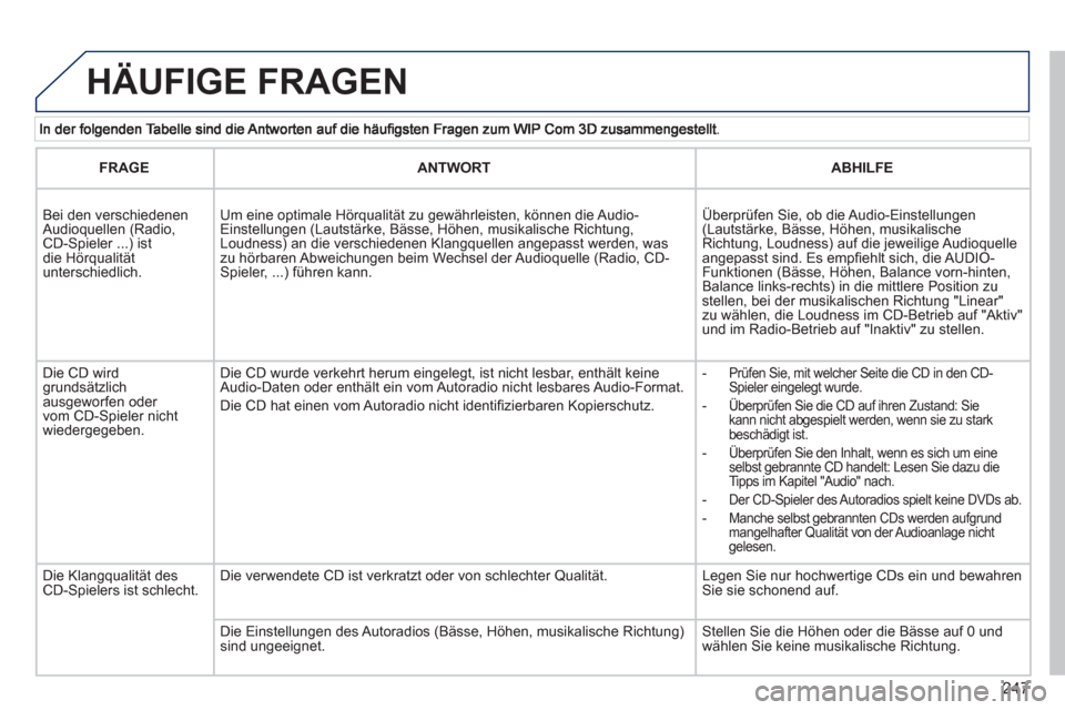 Peugeot 3008 Hybrid 4 2012  Betriebsanleitung (in German) 247
  HÄUFIGE FRAGEN
FRAGEANTWORTABHILFE
 Bei den verschiedenen Audioquellen (Radio, CD-Spieler ...) ist die Hörqualität unterschiedlich.
Um eine optimale Hörqualität zu gewährleisten, können d
