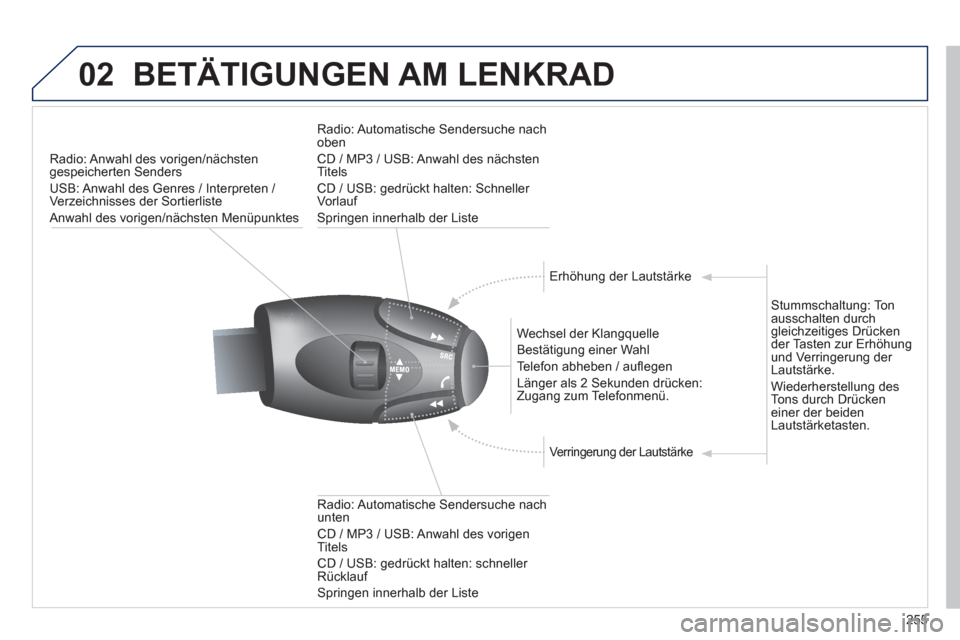 Peugeot 3008 Hybrid 4 2012  Betriebsanleitung (in German) 255
02BETÄTIGUNGEN AM LENKRAD 
Radio: Anwahl des vorigen/nächsten gespeicherten Senders 
U
SB: Anwahl  des Genres / Interpreten / Verzeichnisses der Sortierliste
 
Anwahl des vorigen/nächsten Menü