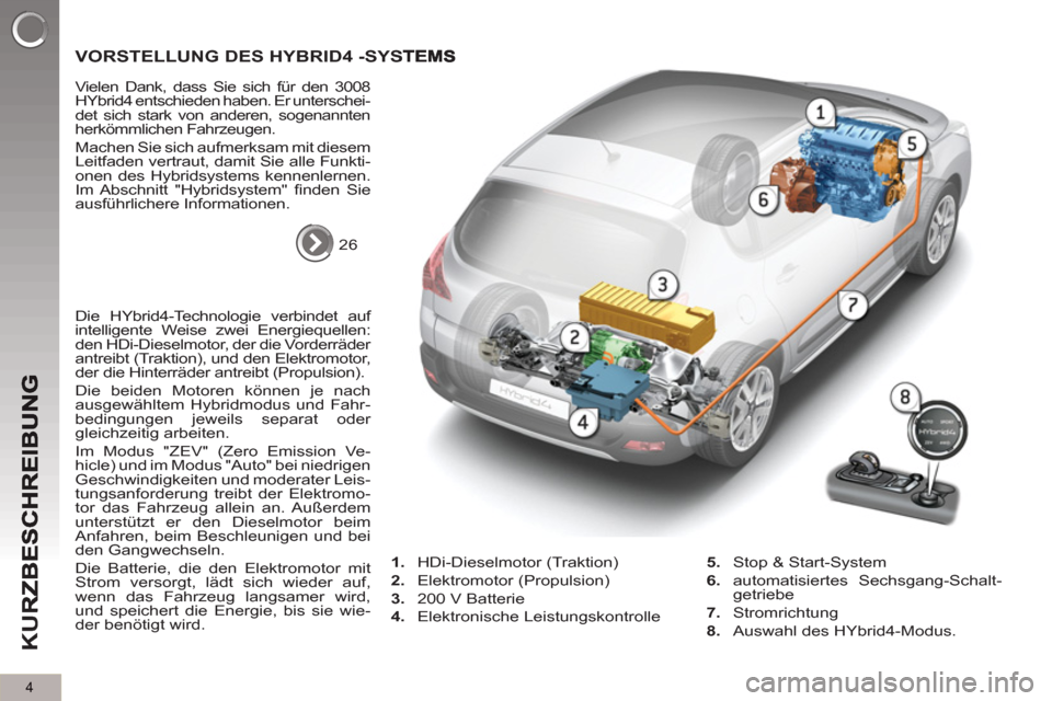 Peugeot 3008 Hybrid 4 2012  Betriebsanleitung (in German) 4
K
U
R
VORSTELLUNG DES HYBRID4 -SYSTEMS  
   
26  
     
Vielen Dank, dass Sie sich für den 3008 
HYbrid4 entschieden haben. Er unterschei-
det sich stark von anderen, sogenannten 
herkömmlichen Fa