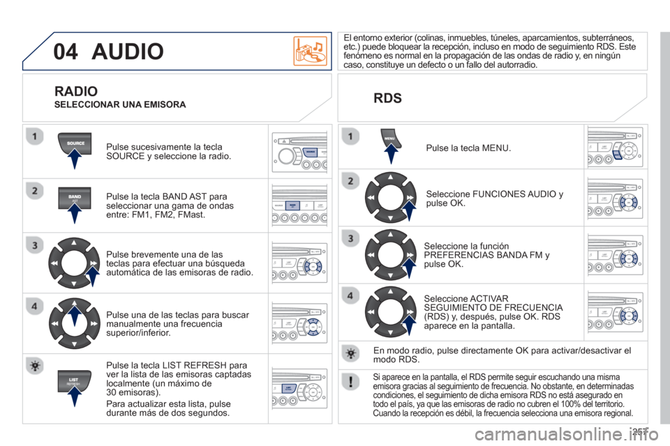 Peugeot 3008 Hybrid 4 2012  Manual del propietario (in Spanish) 257
04  AUDIO 
 Pulse sucesivamente la tecla SOURCE y seleccione la radio.  
   
Pulse la tecla BAND A
ST paraseleccionar una gama de ondasentre: FM1, FM2, FMast.  
   
Pulse brevemente una de las 
te