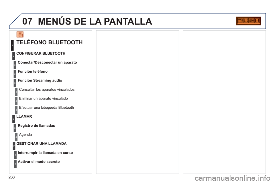 Peugeot 3008 Hybrid 4 2012 Manual del propietario (in Spanish) 268
07MENÚS DE LA PANTALLA
TELÉFONO BLUETOOTH
Conectar/Desconectar un aparato
Consultar los aparatos vinculados CONFIGURAR BLUETOOTH
Función teléfon
o
Función Streaming audio
Eliminar un Peugeot 3008 Hybrid 4 2012 Manual del propietario (in Spanish) 268
07MENÚS DE LA PANTALLA
TELÉFONO BLUETOOTH
Conectar/Desconectar un aparato
Consultar los aparatos vinculados CONFIGURAR BLUETOOTH
Función teléfon
o
Función Streaming audio
Eliminar un