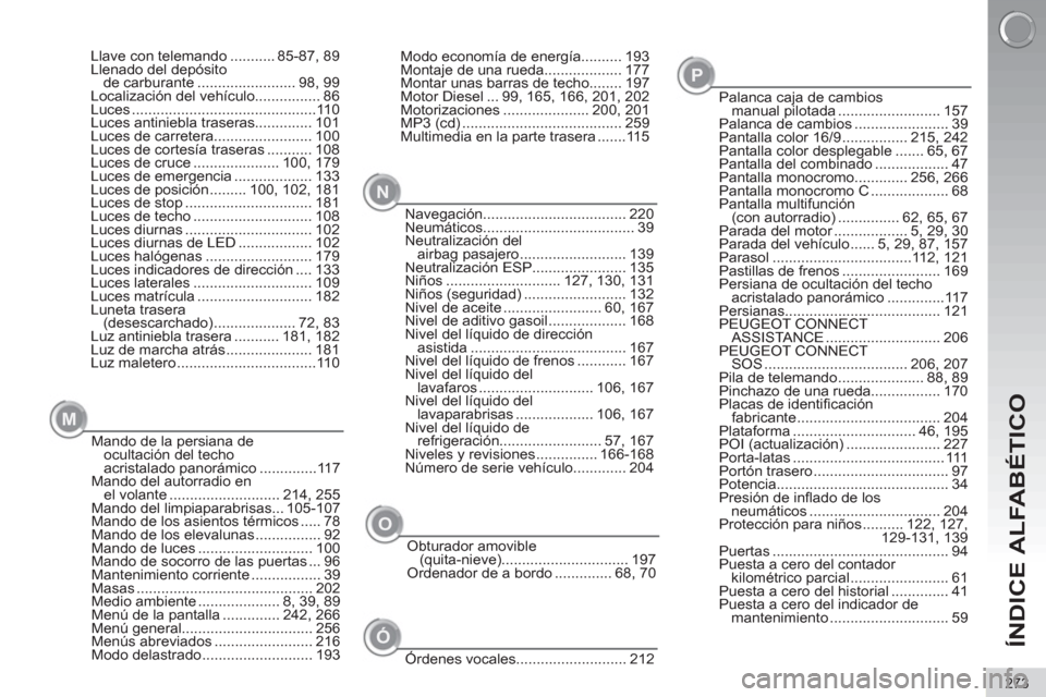 Peugeot 3008 Hybrid 4 2012  Manual del propietario (in Spanish) ÍNDICE ALFABÉTICO
273
Llave con telemando ........... 85-87, 89
Llenado del depósito 
de carburante ........................ 98, 99
Localización del vehículo................ 86
Luces ............