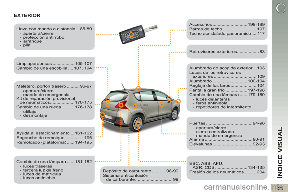 Peugeot 3008 Hybrid 4 2012  Manual del propietario (in Spanish) ÍNDICE VISUAL
275
EXTERIOR  
 
 
Alumbrado de acogida exterior... 103 
  Luces de los retrovisores 
exteriores ................................. 109 
  Alumbrado ........................... 100-104 
