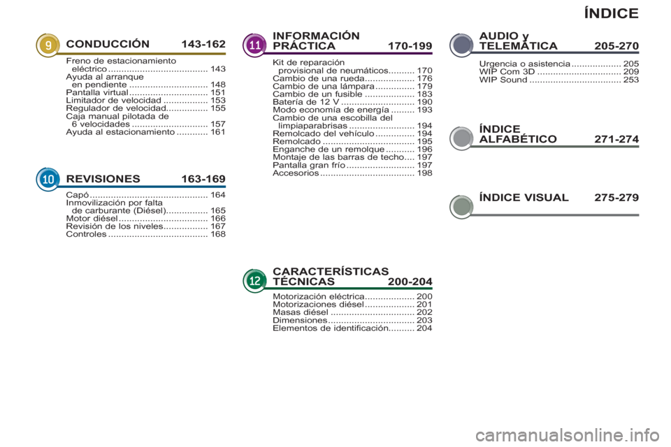 Peugeot 3008 Hybrid 4 2012  Manual del propietario (in Spanish) ÍNDICE
ÍNDICE
ALFABÉTICO 271-274
CONDUCCIÓN 143-162
REVI
SIONES 163-169
INFORMACIÓN PRÁCTICA 170-199
CARACTERÍSTICASTÉCNICAS  200-204
AUDIO y TELEMÁTICA 205-270yy
Freno de estacionamiento el�