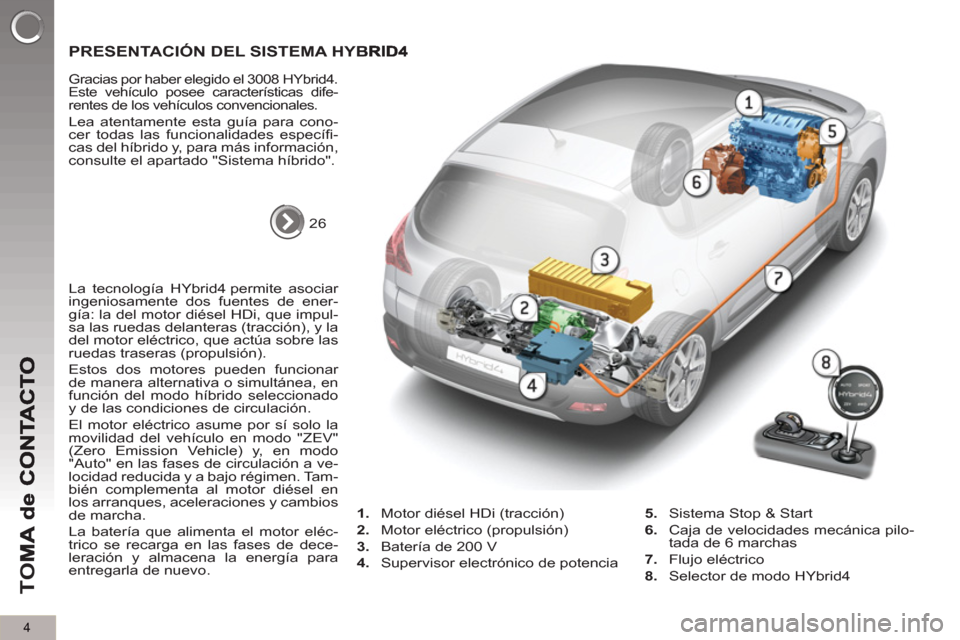 Peugeot 3008 Hybrid 4 2012  Manual del propietario (in Spanish) 4
TO
M
PRESENTACIÓN DEL SISTEMA HYBRID4 
   
26  
 
 
 
Gracias por haber elegido el 3008 HYbrid4. 
Este vehículo posee características dife-
rentes de los vehículos convencionales. 
  Lea atentam