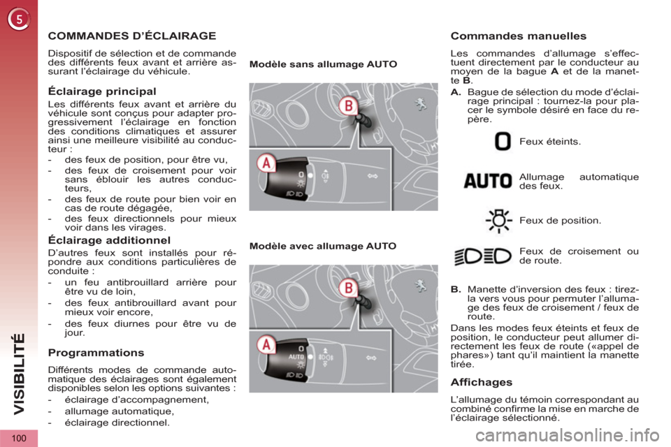 Peugeot 3008 Hybrid 4 2012 Manuel du propriétaire (in French) VIS
100
COMMANDES D’ÉCLAIRAGE
Dispositif de sélection et de commande
des différents feux avant et arrière as-
surant l’éclairage du véhicule.
Éclairage principal
Les différents Peugeot 3008 Hybrid 4 2012 Manuel du propriétaire (in French) VIS
100
COMMANDES D’ÉCLAIRAGE
Dispositif de sélection et de commande
des différents feux avant et arrière as-
surant l’éclairage du véhicule.
Éclairage principal
Les différents