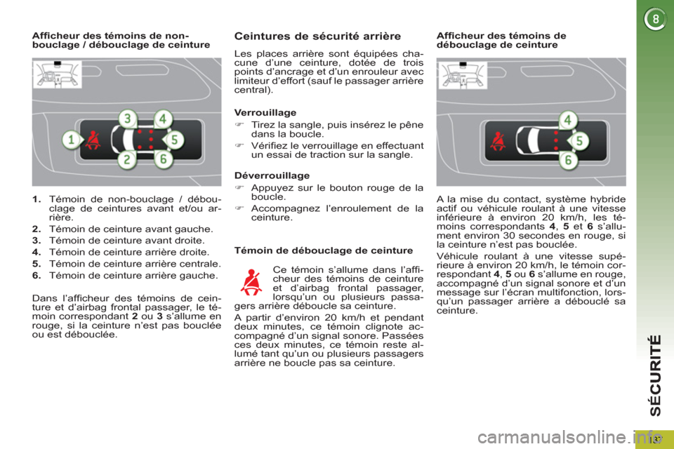 Peugeot 3008 Hybrid 4 2012  Manuel du propriétaire (in French) SÉ
C
137
   
 
1. 
  Témoin de non-bouclage / débou-
clage de ceintures avant et/ou ar-
rière. 
   
2. 
  Témoin de ceinture avant gauche. 
   
3. 
  Témoin de ceinture avant droite. 
   
4. 
  