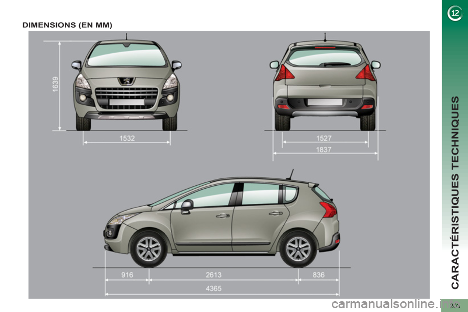 Peugeot 3008 Hybrid 4 2012  Manuel du propriétaire (in French) CARACTÉRISTIQUES TECHNIQUES
203
DIMENSIONS (EN MM)  