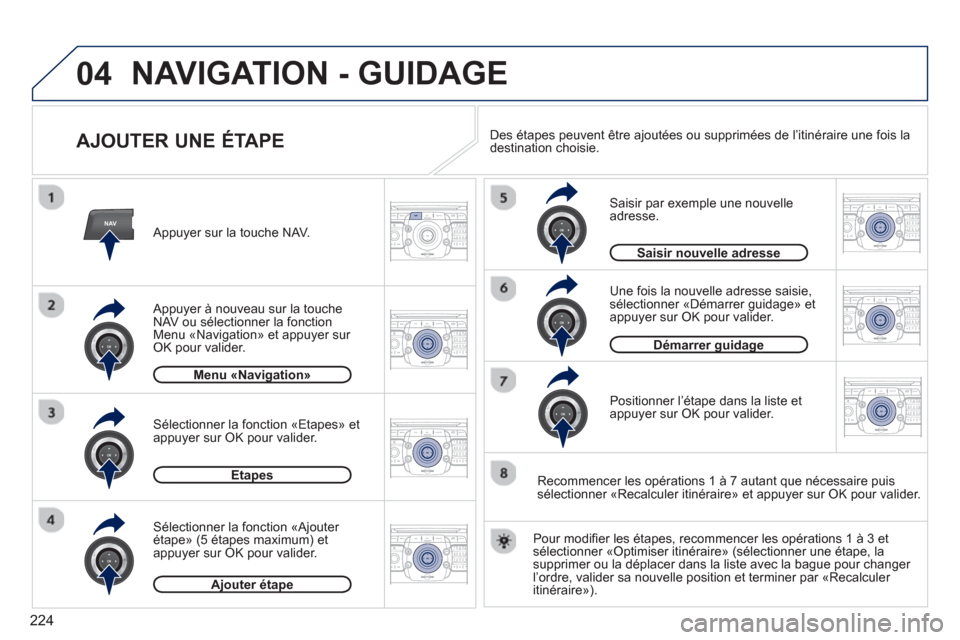 Peugeot 3008 Hybrid 4 2012  Manuel du propriétaire (in French) 224
04
NAV2ABC3DEF5JKL4GHI6MNO8TUV7PQRS9WXYZ0*#
1RADIO MEDIANAV ESC TRAFFIC
SETUPADDR
BOOK
2ABC3DEF5JKL4GHI6MNO8TUV7PQRS9WXYZ0*#
1RADIO MEDIANAV ESC TRAFFIC
SETUPADDR
BOOK
2ABC3DEF5JKL4GHI6MNO8TUV7PQR