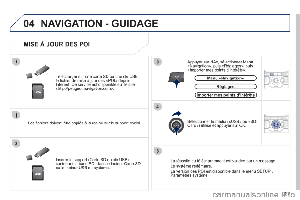 Peugeot 3008 Hybrid 4 2012  Manuel du propriétaire (in French) 227
04
NAV2ABC3DEF5JKL4GHI6MNO8TUV7PQRS9WXYZ0*#
1RADIO MEDIANAV ESC TRAFFIC
SETUPADDR
BOOK
2ABC3DEF5JKL4GHI6MNO8TUV7PQRS9WXYZ0*#
1RADIO MEDIANAV ESC TRAFFIC
SETUPADDR
BOOK
NAVIGATION - GUIDAGE
   
Té