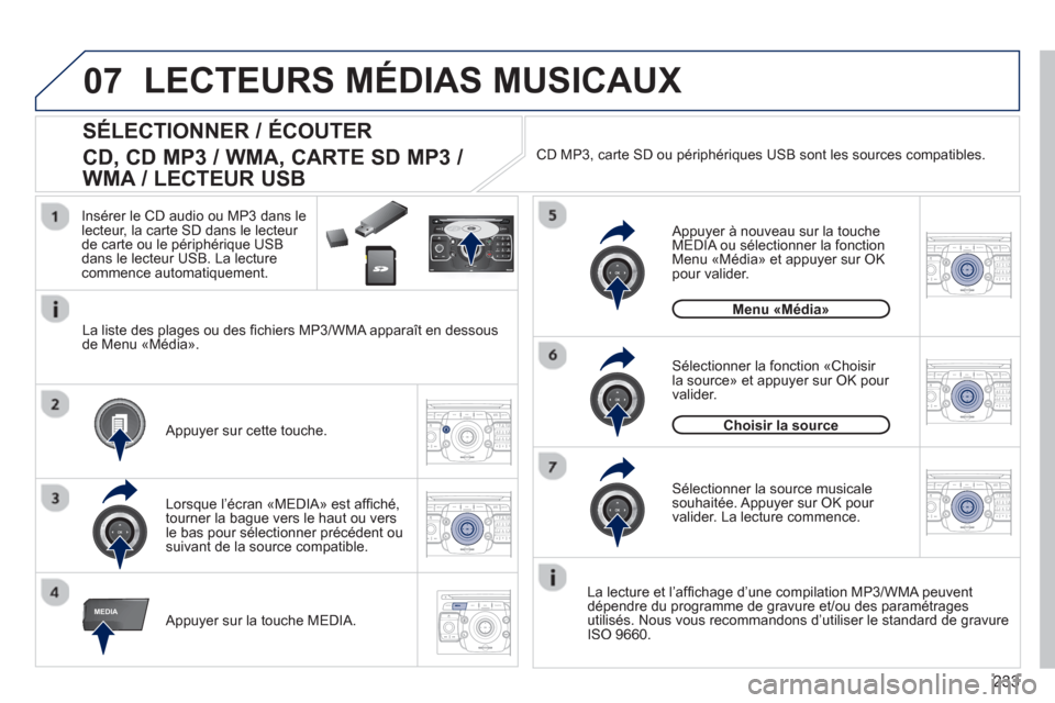Peugeot 3008 Hybrid 4 2012 Manuel du propriétaire (in French) 233
07
MEDIA
2ABC3DEF5JKL4GHI6MNO8TUV7PQRS9WXYZ0*#
1RADIO MEDIANAV ESC TRAFFIC
SETUPADDR
BOOK
2ABC3DEF5JKL4GHI6MNO8TUV7PQRS9WXYZ0*#
1RADIO MEDIANAV ESC TRAFFIC
SETUPADDR
BOOK
2ABC3DEF5JKL4GHI6MNO8TUV7 Peugeot 3008 Hybrid 4 2012 Manuel du propriétaire (in French) 233
07
MEDIA
2ABC3DEF5JKL4GHI6MNO8TUV7PQRS9WXYZ0*#
1RADIO MEDIANAV ESC TRAFFIC
SETUPADDR
BOOK
2ABC3DEF5JKL4GHI6MNO8TUV7PQRS9WXYZ0*#
1RADIO MEDIANAV ESC TRAFFIC
SETUPADDR
BOOK
2ABC3DEF5JKL4GHI6MNO8TUV7