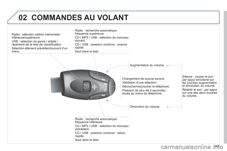 Peugeot 3008 Hybrid 4 2012 Manuel du propriétaire (in French) 255
02COMMANDES AU VOLANT
Radio : sélection station mémorisée inférieure/supérieure.
USB : sélection du
genre / artiste / répertoire de la liste de classifi cation.
SÈlection ÈlÈment prÈ Peugeot 3008 Hybrid 4 2012 Manuel du propriétaire (in French) 255
02COMMANDES AU VOLANT
Radio : sélection station mémorisée inférieure/supérieure.
USB : sélection du
genre / artiste / répertoire de la liste de classifi cation.
SÈlection ÈlÈment prÈ