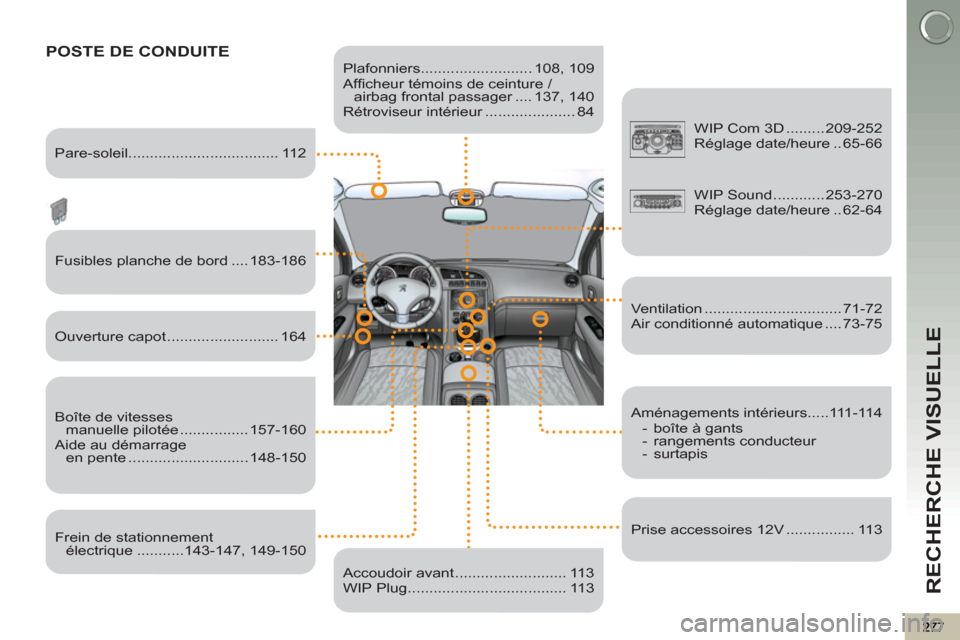 Peugeot 3008 Hybrid 4 2012 Manuel du propriétaire (in French) RECHERCHE VISUELLE
Plafonniers.......................... 108, 109
Affi cheur témoins de ceinture /
airbag frontal passager .... 137, 140
Rétroviseur intérieur ..................... 84 Peugeot 3008 Hybrid 4 2012 Manuel du propriétaire (in French) RECHERCHE VISUELLE
Plafonniers.......................... 108, 109
Affi cheur témoins de ceinture /
airbag frontal passager .... 137, 140
Rétroviseur intérieur ..................... 84