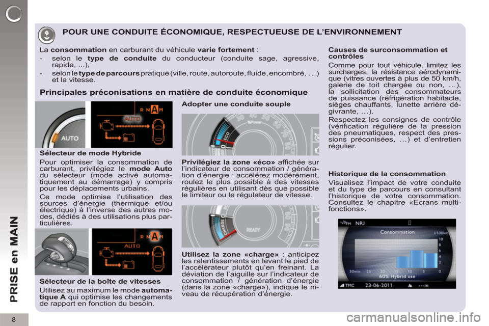 Peugeot 3008 Hybrid 4 2012  Manuel du propriétaire (in French) 8
PR
I
POUR UNE CONDUITE ÉCONOMIQUE, RESPECTUEUSE DE L’ENVIRONNEMENT
   
Principales préconisations en matière de conduite économique 
 
 
Sélecteur de la boîte de vitesses 
  Utilisez au maxi