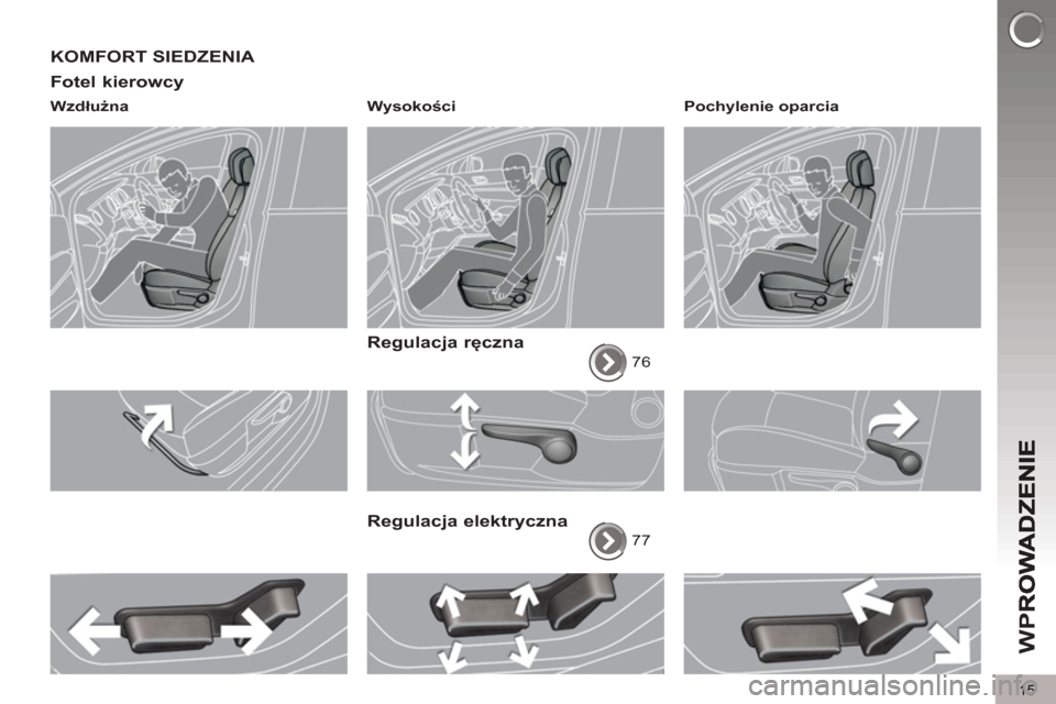 Peugeot 3008 Hybrid 4 2012  Instrukcja Obsługi (in Polish) 15
W
P
KOMFORT SIEDZENIA 
Fotel kierowc
y
   
Wzdłużna    
Wysokości  
 
 
Regulacja ręczna 
 
76  
 
 
Regulacja elektryczna
 
77     
Pochylenie oparcia  
  