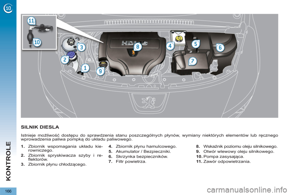 Peugeot 3008 Hybrid 4 2012  Instrukcja Obsługi (in Polish) KONTROLE
166
SILNIK DIESLA 
  Istnieje możliwość dostępu do sprawdzenia stanu poszczególnych płynów, wymiany niektórych elementów lub ręcznego 
wprowadzenia paliwa pompką do układu paliwow