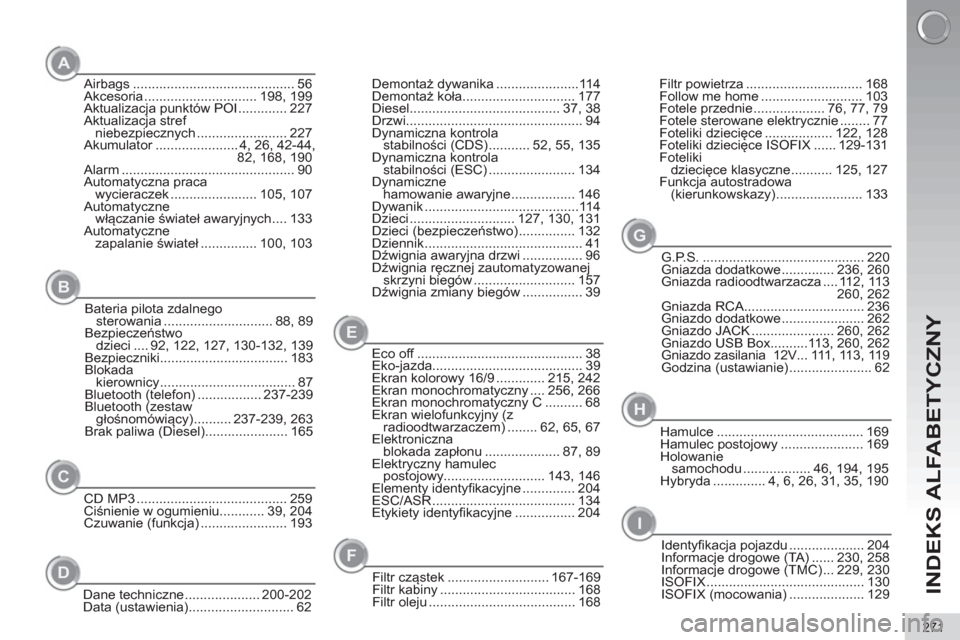 Peugeot 3008 Hybrid 4 2012  Instrukcja Obsługi (in Polish) INDEKS ALFABETYCZNY
271
Airbags ........................................... 56
Akcesoria .............................. 198,  199
Aktualizacja punktów POI ............. 227
Aktualizacja stref 
niebez