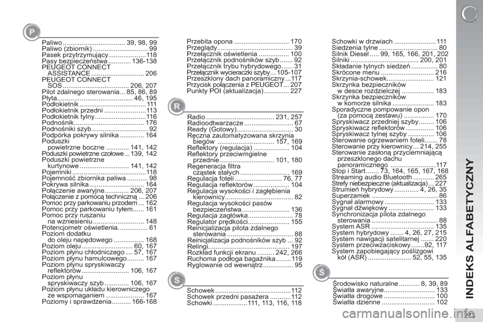 Peugeot 3008 Hybrid 4 2012  Instrukcja Obsługi (in Polish) INDEKS ALFABETYCZNY
273
Przebita opona ............................. 170
Przeglądy........................................ 39
Przełącznik oświetlenia ................ 100
Przełącznik podnośnik�