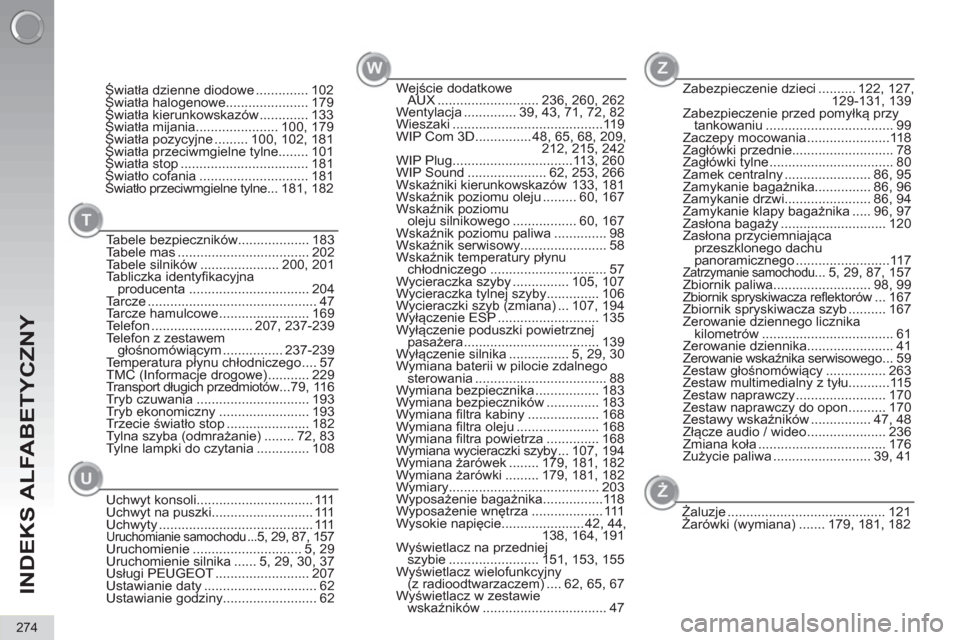 Peugeot 3008 Hybrid 4 2012  Instrukcja Obsługi (in Polish) INDEKS ALFABETYCZNY
274
Światła dzienne diodowe .............. 102
Światła halogenowe...................... 179
Światła kierunkowskazów ............. 133
Światła mijania......................