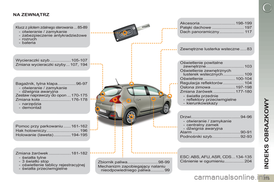 Peugeot 3008 Hybrid 4 2012  Instrukcja Obsługi (in Polish) INDEKS OBRAZKOWY
275
NA ZEWNĄTRZ   
 
 
Oświetlenie powitalne 
zewnętrzne ............................... 103 
  Oświetlenie zewnętrznych 
lusterek wstecznych ................. 109 
  Oświetleni
