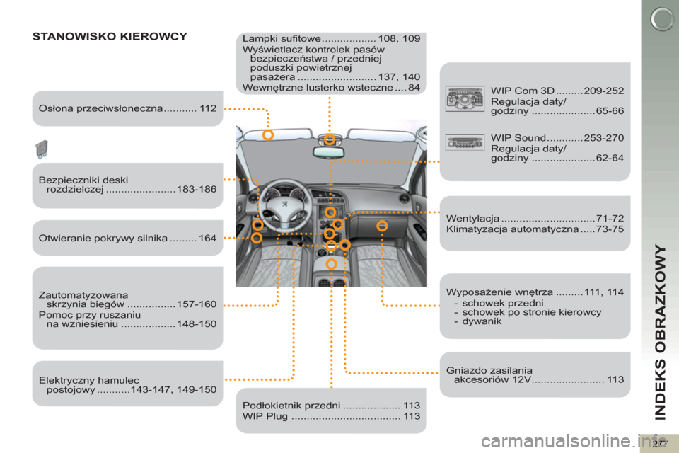 Peugeot 3008 Hybrid 4 2012  Instrukcja Obsługi (in Polish) INDEKS OBRAZKOWY
   
Lampki sufitowe .................. 108, 109 
  Wyświetlacz kontrolek pasów 
bezpieczeństwa / przedniej 
poduszki powietrznej 
pasażera .......................... 137,  140 
  