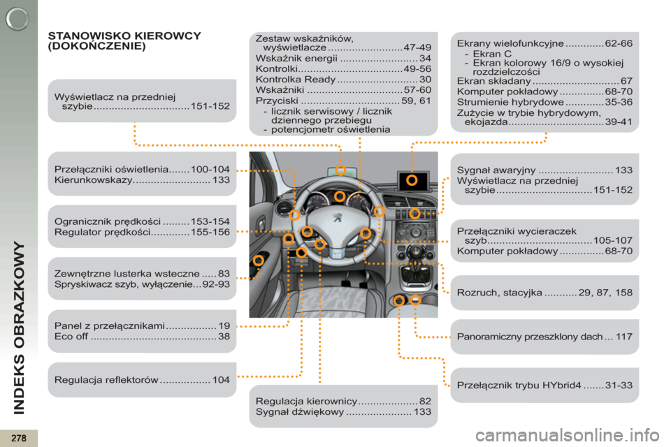 Peugeot 3008 Hybrid 4 2012  Instrukcja Obsługi (in Polish) INDEKS OBRAZKOWY
  STANOWISKO KIEROWCY (DOKOŃCZENIE) 
  
 
Zestaw wskaźników, 
wyświetlacze ......................... 47-49 
  Wskaźnik energii .......................... 34 
  Kontrolki.........