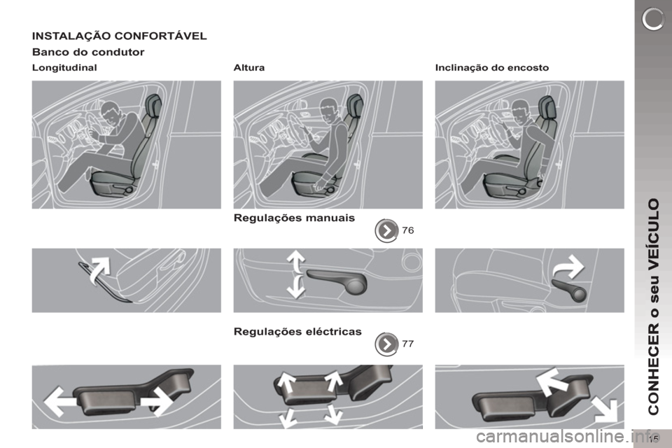 Peugeot 3008 Hybrid 4 2012  Manual do proprietário (in Portuguese) 15
CO
INSTALAÇÃO CONFORTÁVEL
Banco do condutor 
   
Longitudinal    
Altura  
 
 
Regulações manuais
 
76  
 
 
Regulações eléctricas
 
77     
Inclinação do encosto  
  