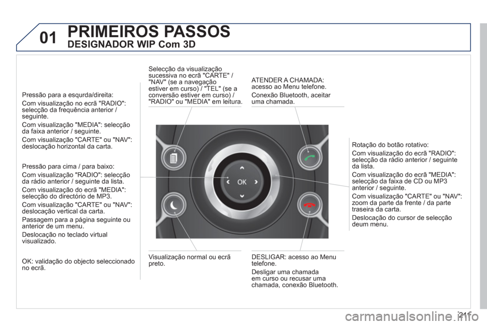 Peugeot 3008 Hybrid 4 2012  Manual do proprietário (in Portuguese) 211
01PRIMEIROS PASSOS 
   
DESIGNADOR WIP Com 3D 
 
 
Pressão para a esqurda/direita:
Com visualização no ecrã "RADIO": selecção da frequência anterior / seguinte.  
Com visualização "MEDIA"