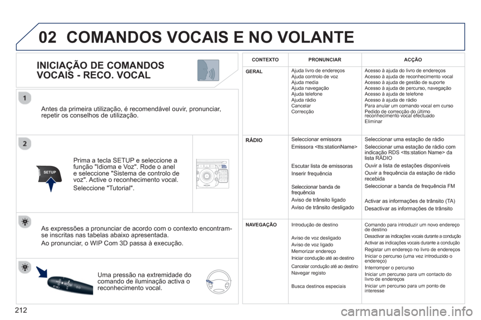 Peugeot 3008 Hybrid 4 2012  Manual do proprietário (in Portuguese) 212
02
SETUP2ABC3DEF5JKL4GHI6MNO8TUV7PQRS9WXYZ0*#
1NAV ESC TRAFFICADDR
BOOKSETUP
   Antes da primeira utilização, é recomendável ouvir, pronunciar,
repetir os conselhos de utilização.
Prima a te