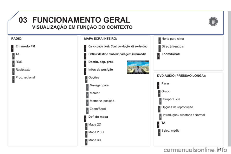 Peugeot 3008 Hybrid 4 2012  Manual do proprietário (in Portuguese) 217
03FUNCIONAMENTO GERAL
   
VISUALIZAÇÃO EM FUNÇÃO DO CONTEXTO 
 
 
RÁDIO: 
Em modo FM1
2
2
TA
RDS
2Radiotexto
2Prog. regional
 
 
MAPA ECRÃ INTEIRO:
Canc condu destt/  /Cont. condução até 