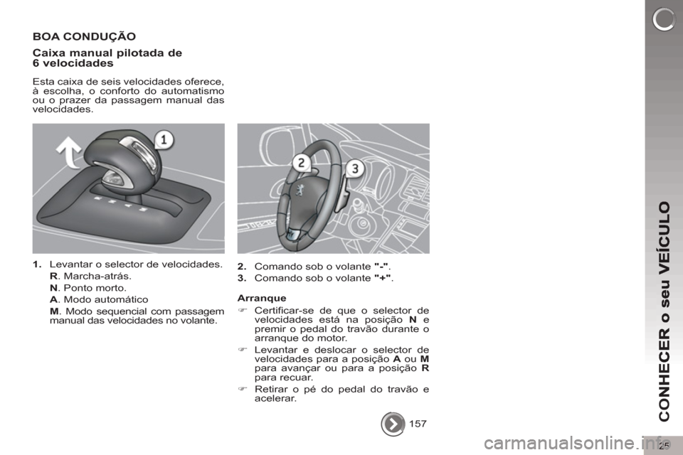 Peugeot 3008 Hybrid 4 2012  Manual do proprietário (in Portuguese) 25
CO  157  
 
BOA CONDUÇÃO
Caixa manual 
pilotada de 
6 velocidades
   
Esta caixa de seis velocidades oferece, 
à escolha, o conforto do automatismo 
ou o prazer da passagem manual das 
velocidad