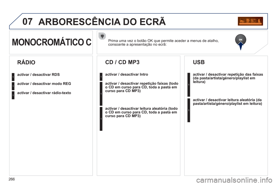 Peugeot 3008 Hybrid 4 2012  Manual do proprietário (in Portuguese) 266
07
Prima uma vez o botão OK que permite aceder a menus de atalho, consoante a apresentação no ecrã:MONOCROMÁTICO C
activar / desactivar RDS
activar / desactivar modo REG
activar / desactivar 
