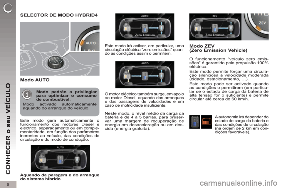 Peugeot 3008 Hybrid 4 2012  Manual do proprietário (in Portuguese) 6
CO
SELECTOR DE MODO HYBRID4
   
Modo AUTO
 
 
O funcionamento "veículo zero emis-
sões" é garantido pela propulsão 100% 
eléctrica. 
  Este modo permite forçar uma circula-
ção silenciosa a 